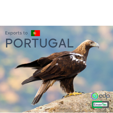PORTUGAL Exports